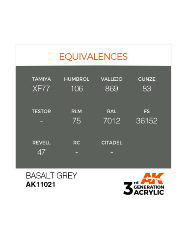 Ak Interactive Acrylique Gris Basalte 3ème Génération, 17 Ml 