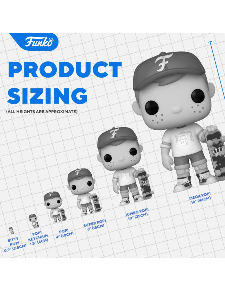 Funko Bitty Pop! 4 Pack: Marvel   War Machine, Vision, Ultron 
