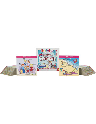 Brainbox : Apprenons L'anglais   Jeu De Mémoire Pour Enfants Dès 8 Ans   Jeu De Société Pour Apprendre L'anglais En 