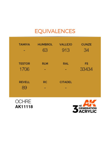 Ak Interactive 3rd Gen Acrylic Ocher 17ml 
