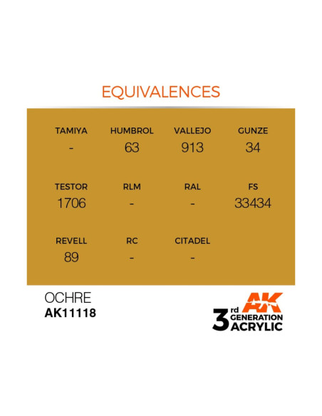 Ak Interactive 3rd Gen Acrylic Ocher 17ml 