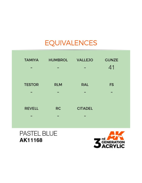 Ak Interactive 3rd Gen Acrylic Pastel Blue 17ml 