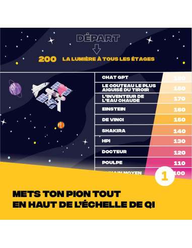 Trou Noir   Jeu De Société Culture Générale, Stratégie Et Ambiance 