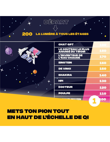 Trou Noir   Jeu De Société Culture Générale, Stratégie Et Ambiance 
