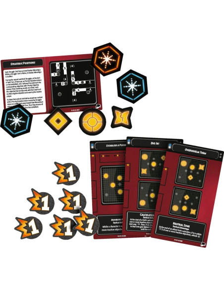 Strategic Positions - Star Wars Shatterpoint